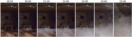Early Detection of Battery Thermal Runaway